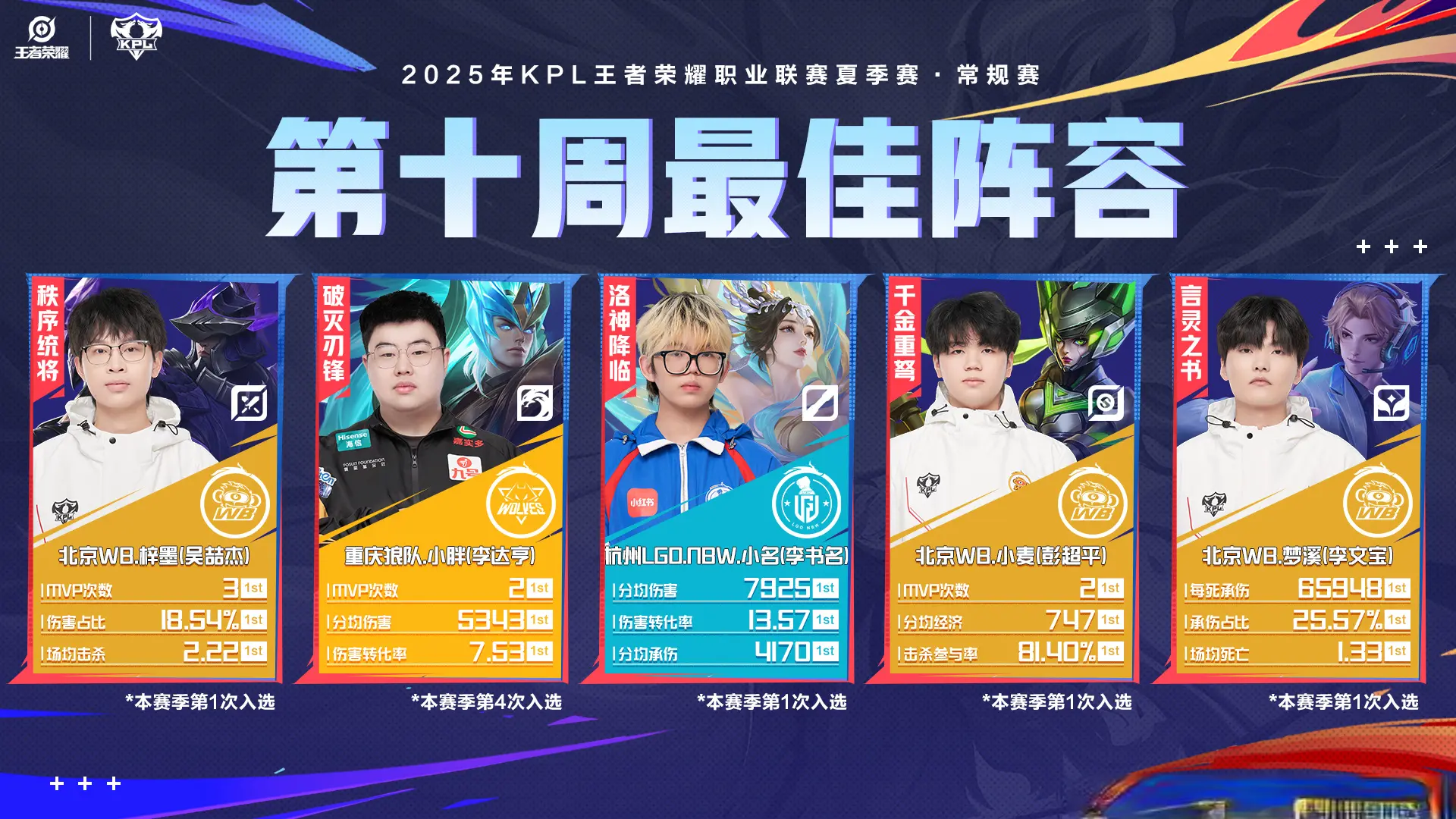 很难会被别, 彩的, 下武则天人