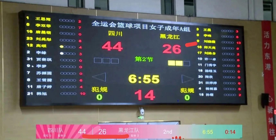 压倒性优势