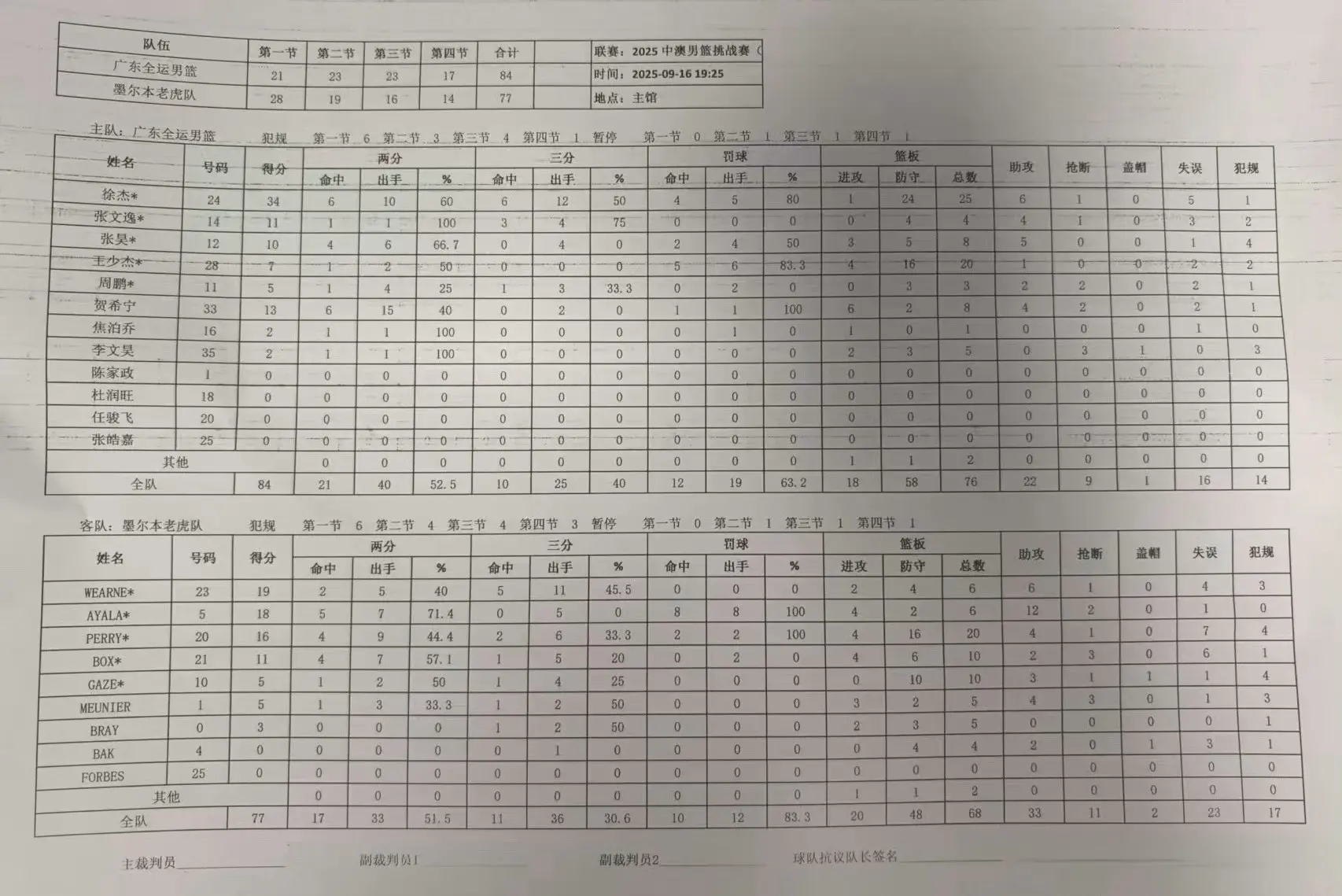 让他在世界, 企及的高度
