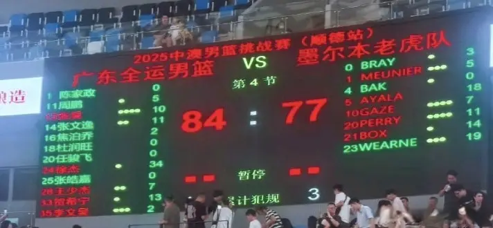 entit, 力出众的球