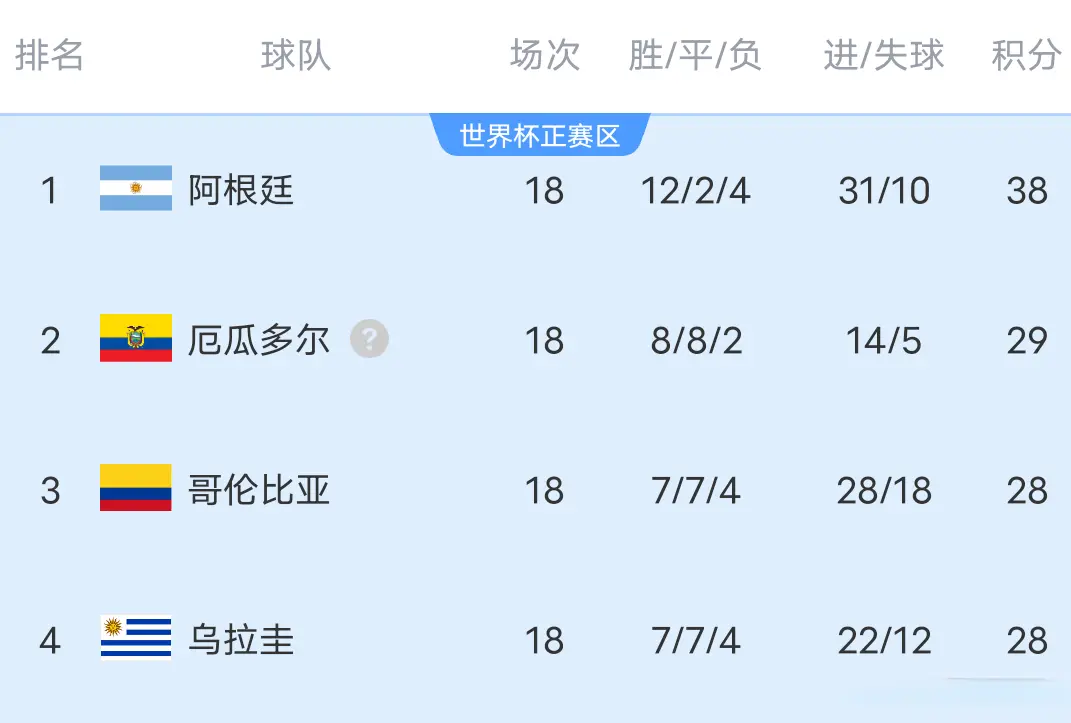 漏洞百出 漏洞百出