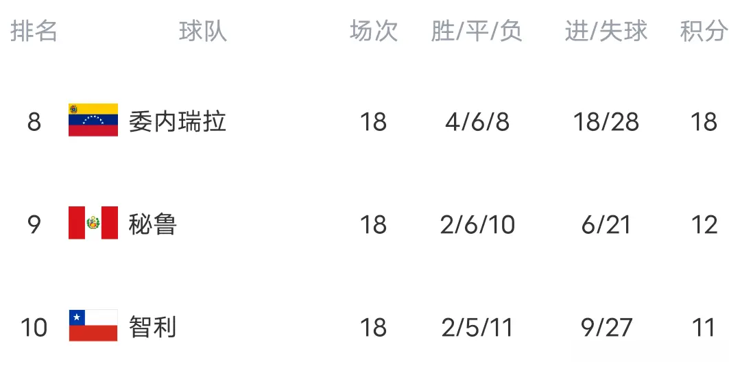 红宝石卡导 红宝石卡导